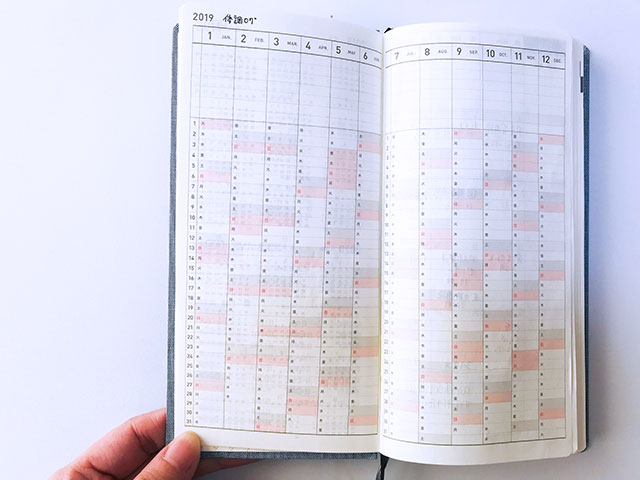 年の手帳もほぼ日手帳weeksを購入 わたしなりの活用法はこんな感じ まいにちメモライズ